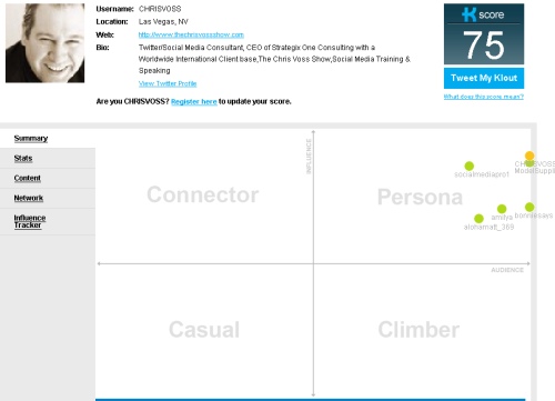 klout-chris-voss klout-chris-voss